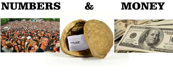TODAY’S MUSIC BUSINESS IN A NUTSHELL